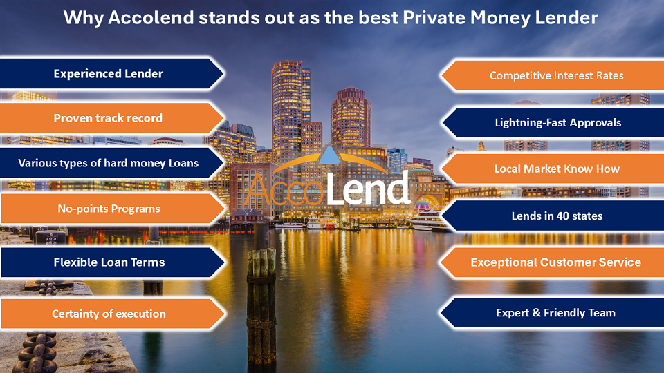 Private money lender in Massachusetts